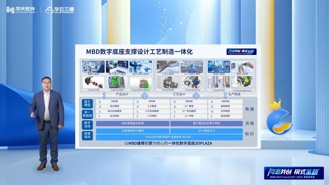 同源共創(chuàng) 模式革新 | 華天軟件皇冠CAD（CrownCAD）2025新品發(fā)布會圓滿舉行