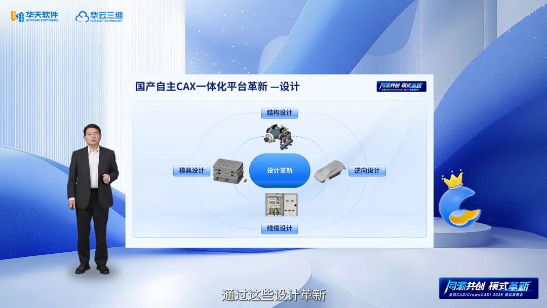 同源共創(chuàng) 模式革新 | 華天軟件皇冠CAD（CrownCAD）2025新品發(fā)布會圓滿舉行